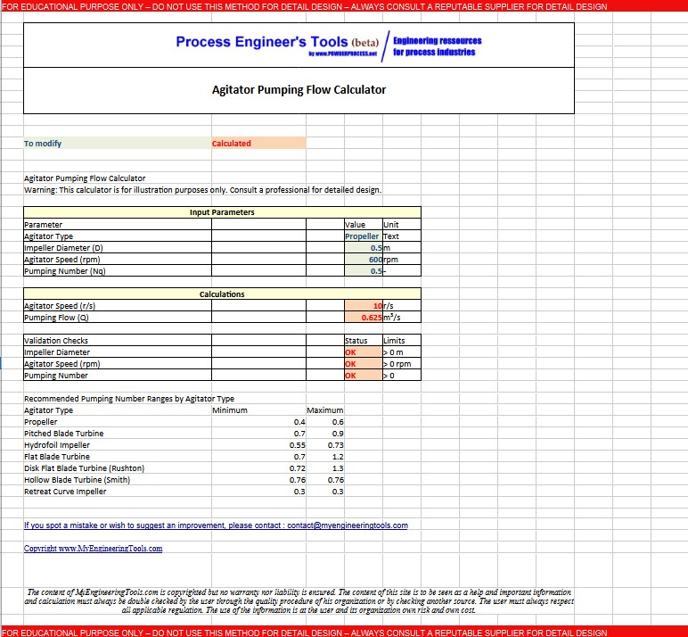 Agitator Pump flow Excel calculator