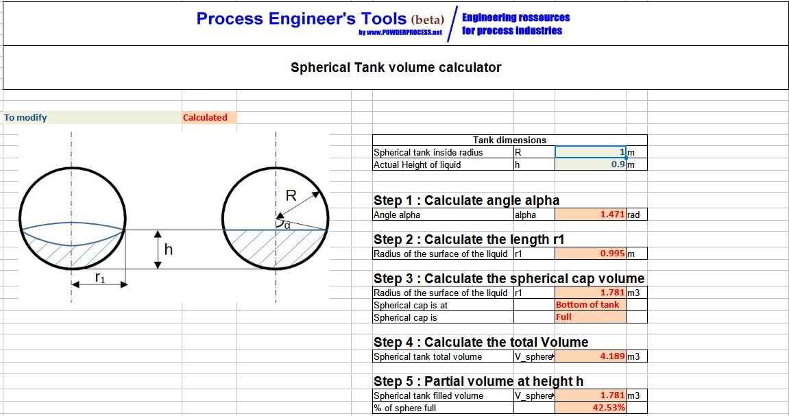 tank volume calculator excel sheet