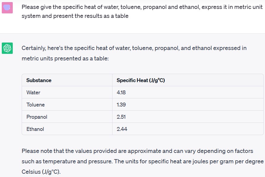 ChatGPT prompt to get a table output
