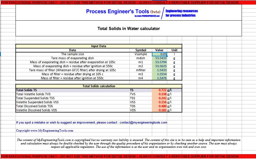 Total Solids in Water Excel calculator