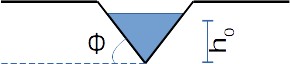 Triangular notch weir flow Triangular notch weir flow